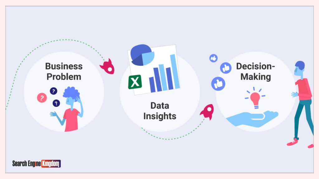 audience insights programmatic advertising