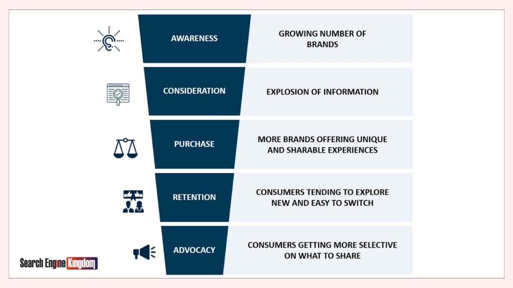 affiliate marketing brands partners