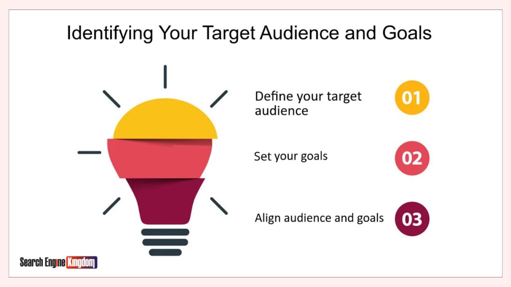 content marketing goals