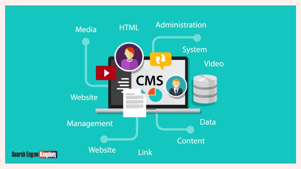 web development and seo cms