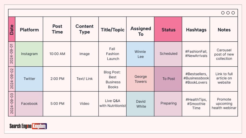 content calendar strategy