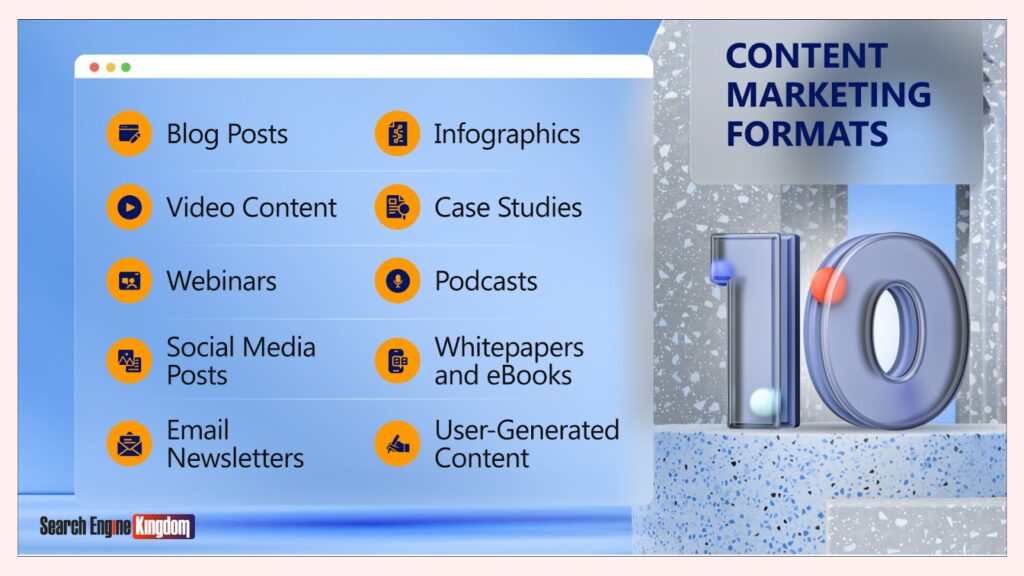 affiliate marketing content formats