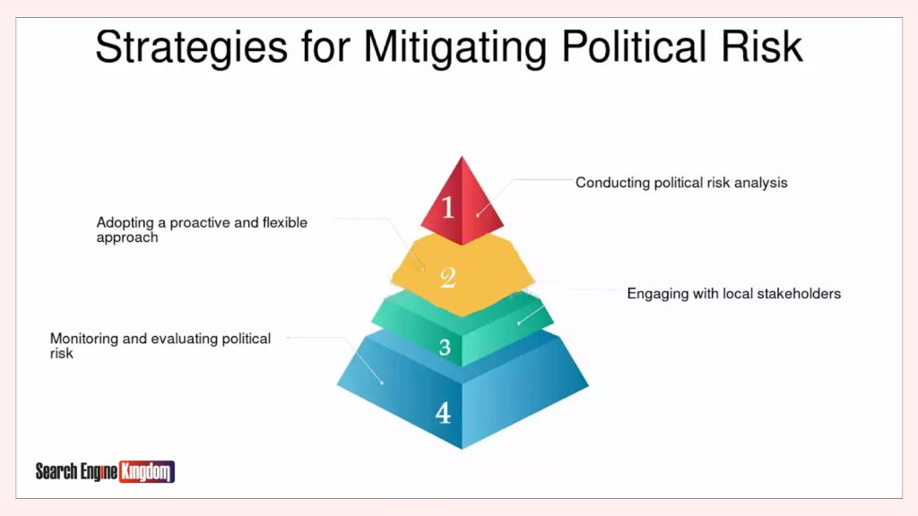 social media ads budget performance