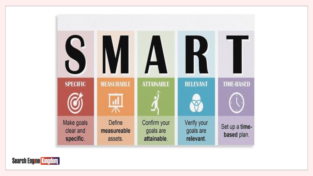 social media ads goals