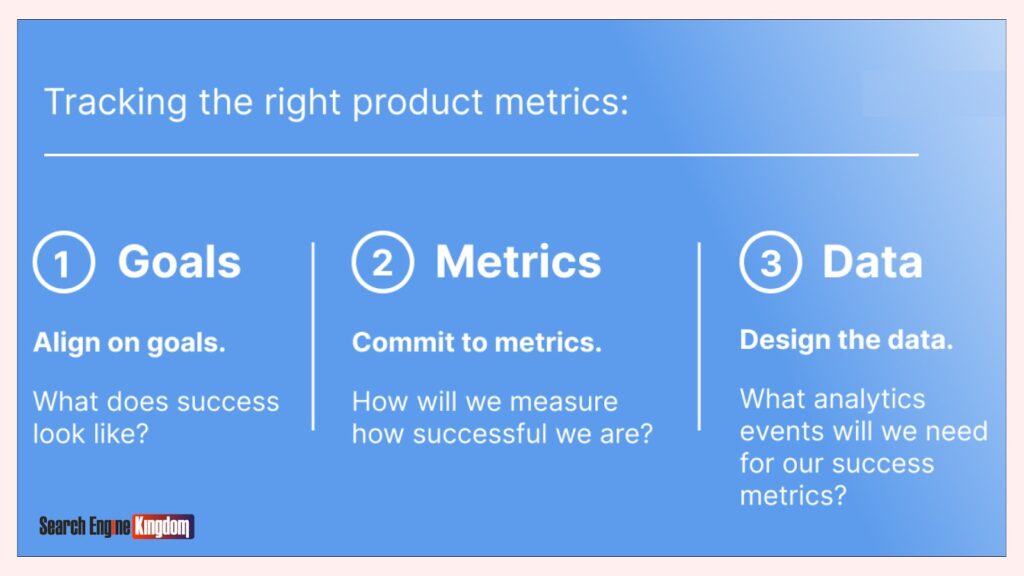 data analytics metrices